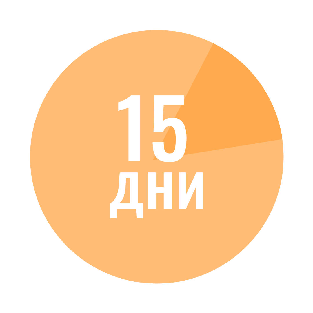 Само след 15 работни дни за помещение получаваш персонализиран проект и до <b>20% отстъпки</b> за пазаруване